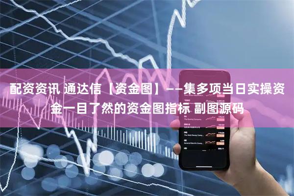 配资资讯 通达信【资金图】——集多项当日实操资金一目了然的资金图指标 副图源码